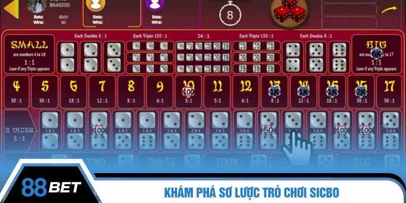 Khám phá sơ lược trò chơi sicbo